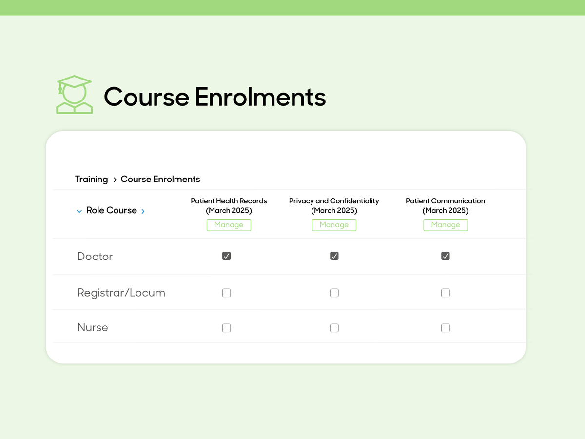 PracticeHub | Medical Practice Management Software - Avant