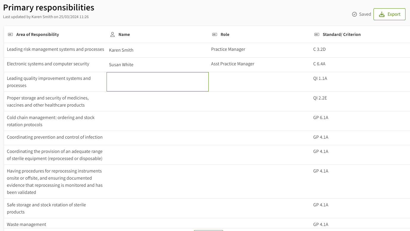 PracticeHub dashboard