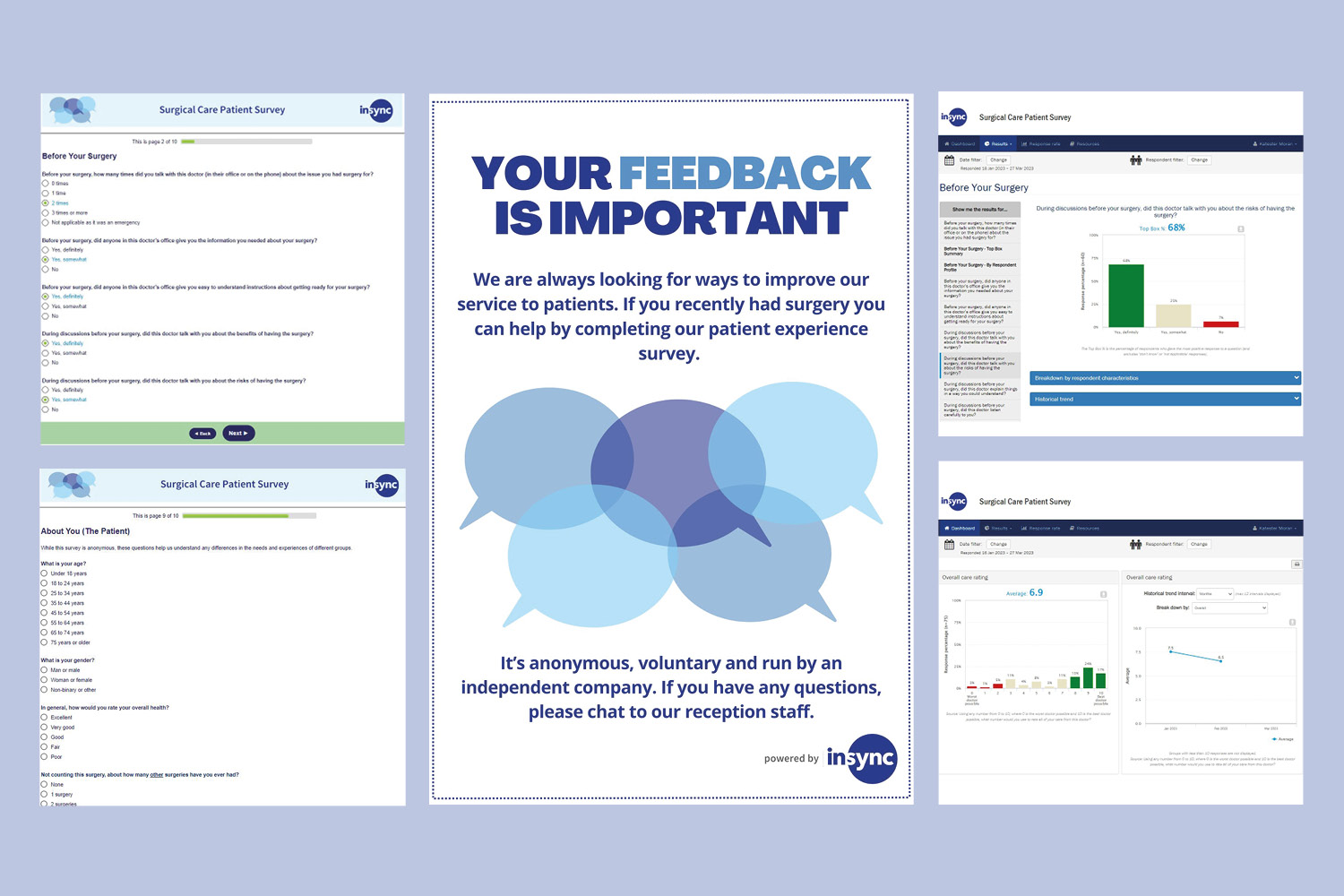 insync platform - Feedback infographic