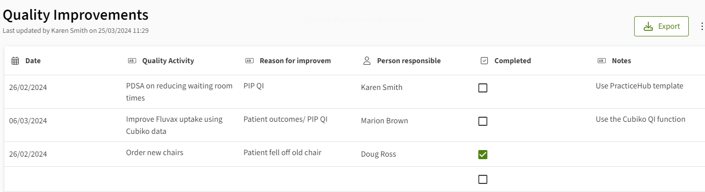 PracticeHub Quality Improvements
