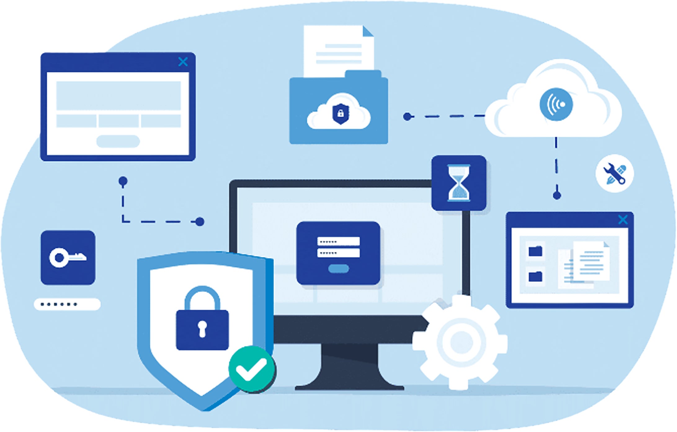 Understanding privacy and security risks - Avant