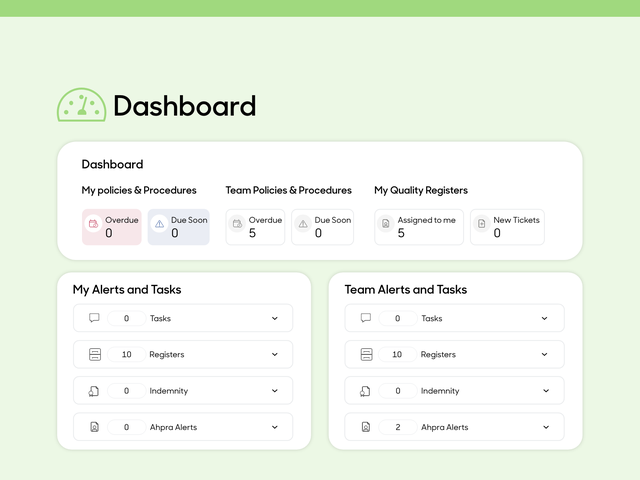 PracticeHub | Medical Practice Management Software - Avant