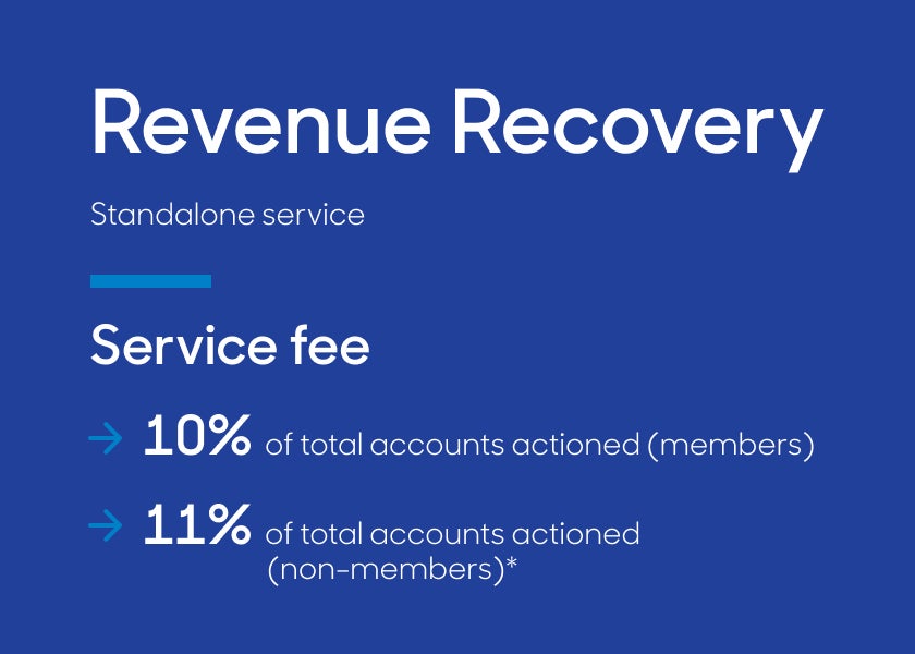Revenue_Recovery