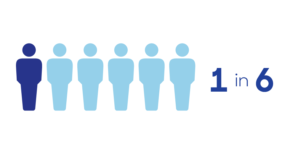 1 in 6