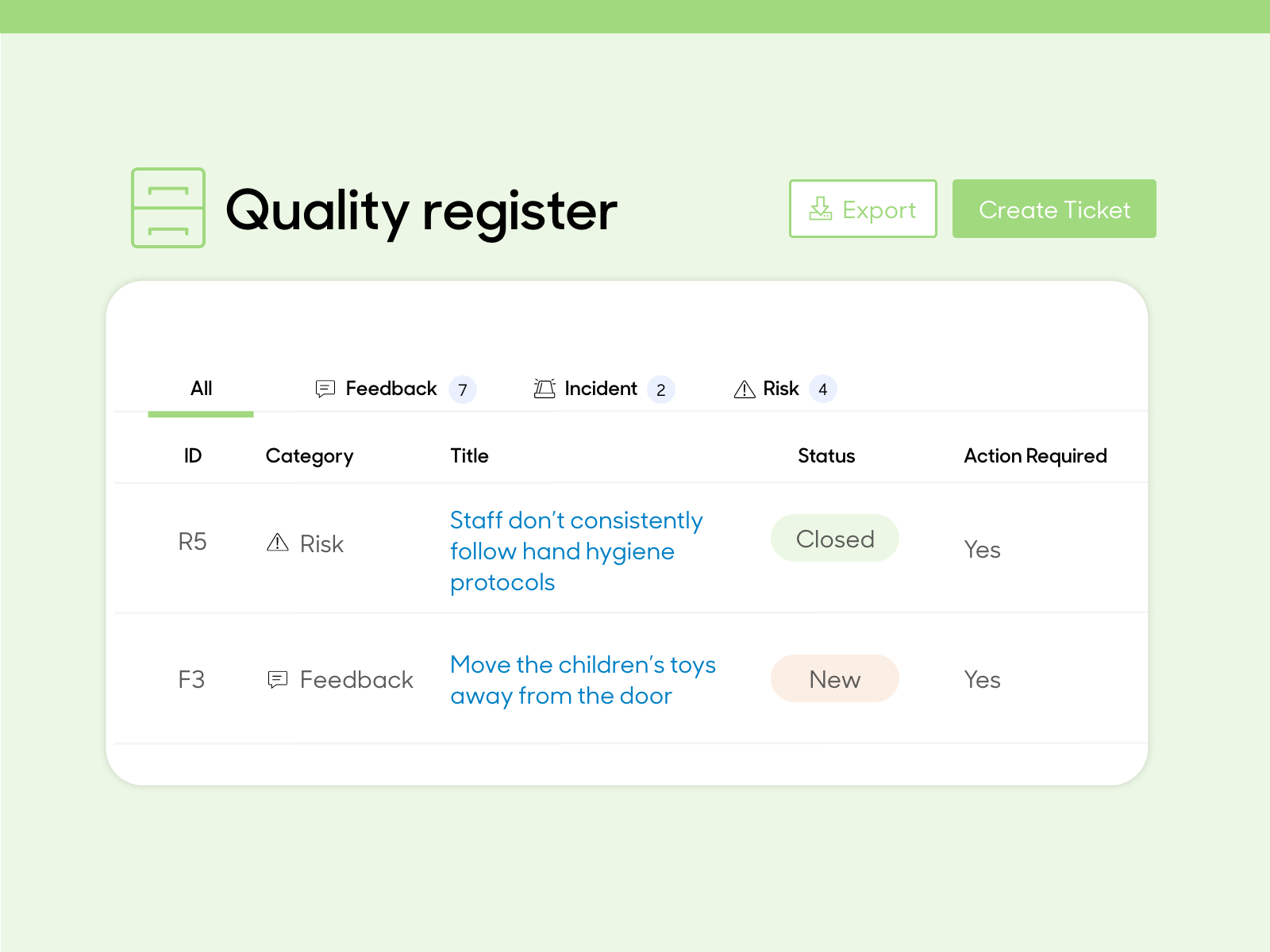 PracticeHub | Medical Practice Management Software - Avant