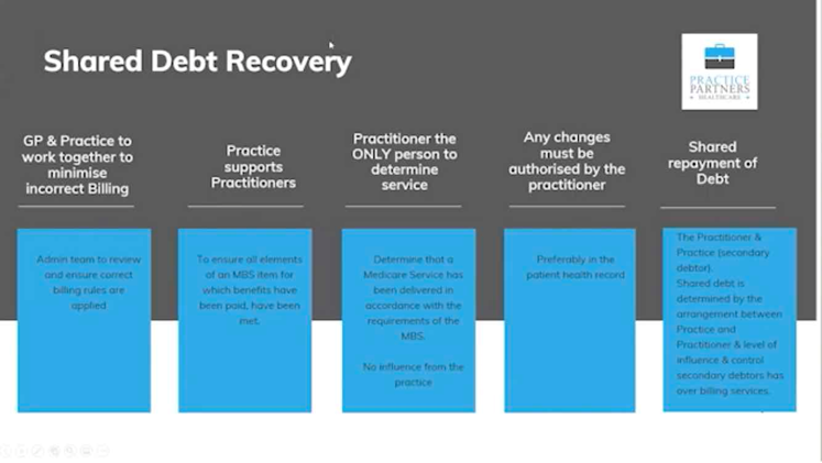 shared debt recovery